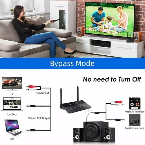 Long range bluetooth 0 - range, 5.0