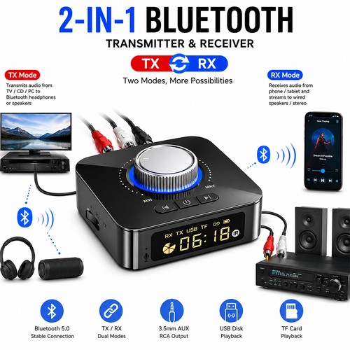 Bluetooth transmitter - 2-in-1,